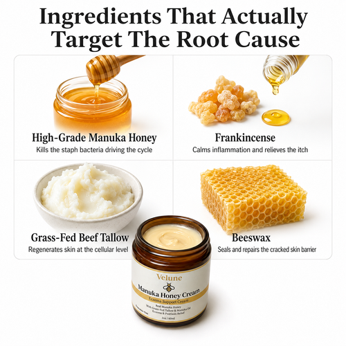 Velune™ Manuka Honey Cream